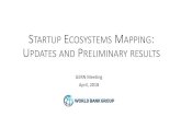 STARTUP ECOSYSTEMS MAPPING UPDATES AND PRELIMINARY … · maturity of supporting infrastructure: accelerators preliminary.11.38.80 .78 .73.47 .45 .39 .36.19.00 .96 .09.32.10.88.18.49