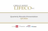 Great-West Lifeco Q4 2019 Presentation€¦ · Led the industry in Group Life and Health sales in 2019 Enhanced Individual wealth offering with launch of new Canada Life segregated