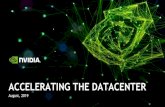 ACCELERATING THE DATACENTER - NVIDIA · NEW! NVIDIA Confidential. 10 Machine Learning Virtual Graphics Deep Learning ... T4 GPUs Containers NGC Ready Support NVIDIA Confidential CISCO