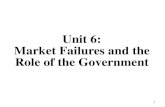 Unit 6: Market Failures and the Role of the Government · Why are Externalities Market Failures? •The free market fails to include external costs or external benefits. •With no