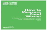 How to Measure Food Waste - Zero Waste Council · How to Measure Food Waste: Executive Summary Introduction Reducing food waste in Canada offers economic and environmental benefits.