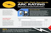 New ARC Flash Standards ARC RATING - Wholesale Safety …electrical safety mandates – OSHA 1910 Subpart S and OSHA 1926 Subpart K – on the comprehensive information in this important