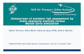 Comparison of accident risk assessment by event sequence … · 2008-11-06 · Comparison of accident risk assessment by event sequence analysis versus Monte Carlo simulation Sybert