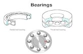 Bearings - Encsnrskumar/Index_files/Mech211/Full... · section lines are drawn in different directions •Change of angle (not 45°) may be done if needed •Thin materials like gaskets
