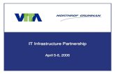 IT Infrastructure Partnership · Service Delivery Management (SDM) •Security • Desktop Computing • Mainframe/Servers •Network ... Cert. of Insurance 12/14/05 Refined Transition