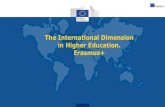 The International Dimension in Higher Education. Erasmus+ · Erasmus Mundus Joint MA Degrees 1,000 Erasmus+ 2014-2020 budget for international actions (EUR million) ... Programme