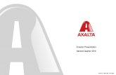 Axalta Coating Systems Ltd.s22.q4cdn.com/144987753/files/doc_presentations/2019/Q2/Investor... · Axalta Coating Systems Ltd. Sensitivity: Business Internal PROPRIETARY 2 Forward-Looking