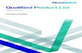 Qualified Product List… · 2019-07-01 · Product Overview Curing Solution Thinner Activator Delivery Method Boeing Long Beach DMS 2104, TY I COMP C OEM/Specifier Specs Qualified