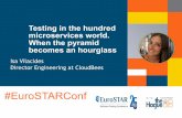 Testing in the hundred microservices world. When the ... · Testing in the hundred microservices world. When the pyramid becomes an hourglass Isa Vilacides Director Engineering at