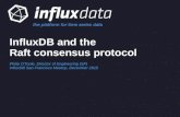 InfluxDB and the Raft consensus protocol - Amazon S3 · Previous Approaches v0.9-rc20 All data, including write load, went through Raft. – A streaming model AppendEntries decomposed
