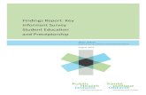 Findings Report: Key Informant Survey Student Education ... · Findings Report: Key Informant Survey, Student Education and Preceptorship 3 1.1 PURPOSE Applied research and program