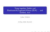 TyingtogetherZabbixand Elasticsearch/Logstash/Kibana(ELK ...geofrogger.net/zabbix_elk_nluug.pdf · ProblemdeﬁnitionComponentsIntegratingSummary Postﬁx Nov 7 06:59:40 mailserver