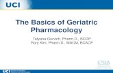 The Basics of Geriatric Pharmacology - Family Medicine · The Basics of Geriatric Pharmacology. Tatyana Gurvich, Pharm.D., BCGP. Rory Kim, Pharm.D., MACM, BCACP ... The Mantra of