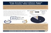 Drug Overdose Surveillance Report Lake County, Ohio: January 2020 · drug overdose ED/UC events met the inclusion criteria listed below and occurred among Lake County residents, accounting