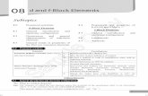 Chapter 08: d and f -Block Elements 08 d and f -Block ElementsChapter 08: d and f -Block Elements Subtopics 8.0 Prominent scientists d-Block Elements 8.1 General introduction and electronic