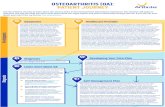 OSTEOARTHRITIS (OA): PATIENT JOURNEY€¦ · OSTEOARTHRITIS (OA): PATIENT JOURNEY You may experience the following signs and symptoms in one or more aﬀected joints: occasional and