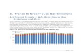 2. Trends in Greenhouse Gas Emissions ... Trends 2-1 2. Trends in Greenhouse Gas Emissions 2.1 Recent Trends in U.S. Greenhouse Gas Emissions and Sinks In 2015, total gross U.S. greenhouse
