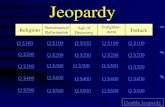 Jeopardy - WordPress.com · Final Jeopardy NonEuropean Empires. $200 Question from List of complaints written by Martin Luther. $200 Answer from Reformation 95 Theses. $400 Question