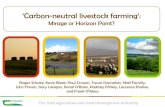 Mirage or Horizon Point? - Teagasc · - How useful is ‘carbon-neutral agriculture’ as a concept? - How achievable is full or partial carbon neutrality by 2050 - Two steps: 1.