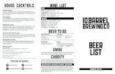 HOUSE COCKTAILS WINE LIST - 10 Barrel Brewing Co. · This year we scored Citra hops from Gooding Farms in Parma, ID! Idaho hops, malt, and love! Cheers to you Idaho and Gooding Farms