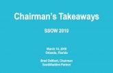 Chairman’s Takeaways - ScottMadden Brad… · Improving and Automating Processes ( ont’d) 5 66% of help desk inquiries are handled by a chatbot (86% of those are solved by a chatbot)