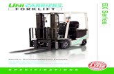 BX Series - Unicarriers · BX Series R SPECIFICATIONS ® 1 Manufacturer’s Name UniCarriers 2 Model Model designation BXC30N BXC35N 3 Long model code MCJ1B1L15S MCJ1B1L18S 4 Rated