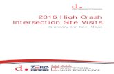 2016 High Crash Intersection Site Visits - | ddot · 2017-03-21 · 2016 High Crash Intersection Site Visits 5 1.0 Introduction The District Department of Transportation (DDOT) and