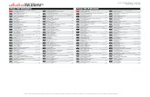 Top 40 Singles Top 40 Albums Top 40 Singles Top 40 Albums ... Glen Campbell 30 Last week - / 1 weeks EMI Action Sweet 31 Last week 34 / 8 weeks PYE I'm Not In Love 10cc 32 Last week