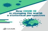 How COVID-19 is changing the world: a statistical …...followed by Italy at 13.6, the United Kingdom at 13.5, Spain at 11.3, Iran at 6.4, China at 5.5, the United States at 5.0, Germany