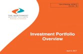 Investment Portfolio Overview - Microsoft... · Investment Portfolio Overview April 4, 2017 Date of Meeting: 04/04/17 Item No.: 5B. 2 •Background ... • Return on Investment –Achieve