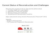 Current Status of Reconstruction and Challenges€¦ · Current Status of Reconstruction and Challenges March, 2017 Reconstruction Agency Reconstruction progress of the six years