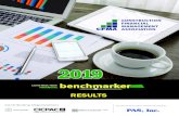 2019 CFMA Financial Benchmarker Results2019 CFMA FINANCIAL BENCHMARKER REPORT (ANALYSIS OF 2018 RESULTS)  7 O V E R V I E W This section relays key survey results …