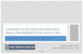 OVERVIEW OF THE MEDICARE END-STAGE RENAL DISEASE …OVERVIEW OF THE MEDICARE END-STAGE RENAL DISEASE (ESRD) FINAL RULE CY 2018 Issued October 27, 2017 Rule to take effect January 1,