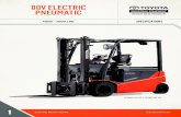 80V ELECTRIC PNEUMATIC - Amazon S3...REACH NEW HEIGHTS 4000 – 7000 LBS. SPECIFICATIONS 80V ELECTRIC PNEUMATIC CLASS1 ELECTRIC MOTOR RIDERS 8FBMKT25-30 | 8FBMT20-35ToyotaForklift.com