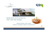 Upside down you’re turning me… TarteTartinlean strategy...•Budget >220 million Euro •28 disciplines •Annual: 347.000 outpatient visits 44.000 admissions (16.000 in day care)