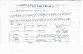 dstharyana.gov.indstharyana.gov.in/html/whtsnew/2019/012019/2019Sanction... · 2019-11-04 · yamunanagar govt. pg college hisar kirori mal college university of delhi gvm girls college
