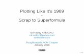Plotting Like It’s 1989 Scrap to Superformula · 1/64 Plotting Like It’s 1989 ~ Scrap to Superformula Ed Nisley • KE4ZNU ed.nisley@pobox.com softsolder.com ~ Poughkeepsie ACM