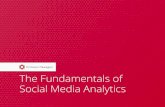 The Fundamentals of Social Media Analytics · Social Media Analytics vs. Social Media Monitoring vs. Social Media Intelligence Whether you are knowledgeable of these terms or not,