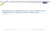 Mellanox OFED Driver for VMware vSphere 5.5/6.0 User Manual · Mellanox OFED ESXi is a software stack based on the OpenFabrics (OFED) Linux stack adapted for VMware, and operates