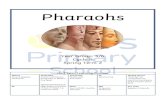 Pharaohs - firsprimary.derby.sch.uk · Pharaohs Year Group: 5/6 Cycle B Spring Term 2 Half Term Learning Focuses History Ancient Egyptian Civilisation Geography Human and Physical