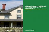 SINGLE-FAMILY ZONING IN THE DISTRICT OF …...housing opportunities in high-cost, high-opportunity neighborhoods, while also working to create high-opportunity areas in those single-family