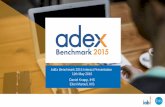 AdEx Benchmark 2015 Interact Presentation 11th May 2016 ...iab.org.pl/wp-content/uploads/2016/05/AdEx-Benchmark-Interact... · Online overtakes TV to become the largest advertising