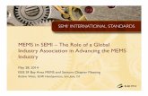 MEMS in SEMI –The Role of a Global Industry Association in ...• MEMS Special Interest Groups active in Korea, Taiwan, Japan and Europe – Primarily focused on technical program