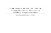 Greenwich Stow Creek Partnership Schools Dance Curriculumnew.greenwichstowcreekpartnershipschools.org/wp... · Greenwich Stow Creek Partnership Schools Dance Curriculum 1.1.2.A.4