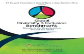 Standards for Organizations Around the World · 2017-09-04 · Global Diversity & Inclusion Benchmarks: Standards for Organizations Around the World. As organizations and societies
