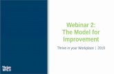 Webinar 2: The Model for Improvement · Webinar 2: The Model for Improvement Webinar 3: Evaluating your Mental Health Initiative Webinar 4: Workplace Diversity and Mental Health Webinar