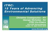 ITRC: 15 Years of Advancing Environmental Solutions · ITRC Member. 2005. 2010. 1995. 2000. State Participation Over 15 Years