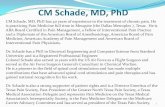 CM Schade, MD, PhD - Texas Pain TPS TEXAS... · CM Schade, MD, PhD has 40 years of experience in the treatment of chronic pain. He is practicing Pain Medicine full time in Mesquite