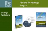 Pain and the Pathways Program - room217.ca · Pain and the Pathways Program Creating a Pain Initiative. Room 217 Music Care Consultant USA. CMS LTC Final Rule November, 2016. Forest