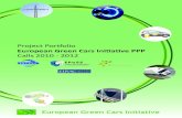 Project Portfolio European Green Cars Initiative PPP Calls ... · with system integration and manufacturing of batteries, the optimization of the internal combustion engine and efficiency